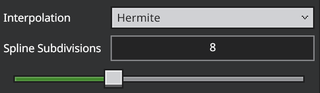 interpolation hermite