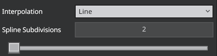 interpolation methods