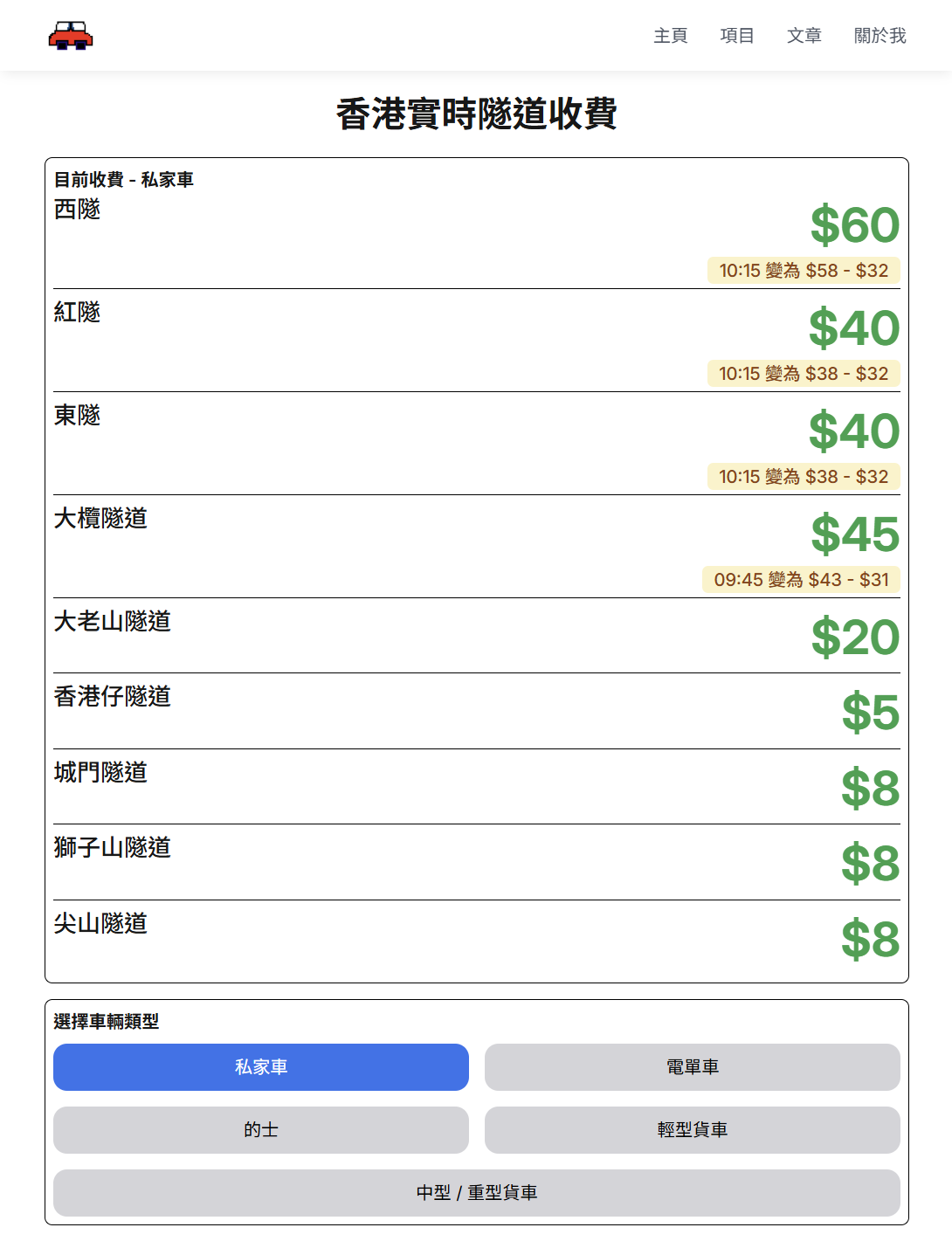 香港隧道收費 App 收費表