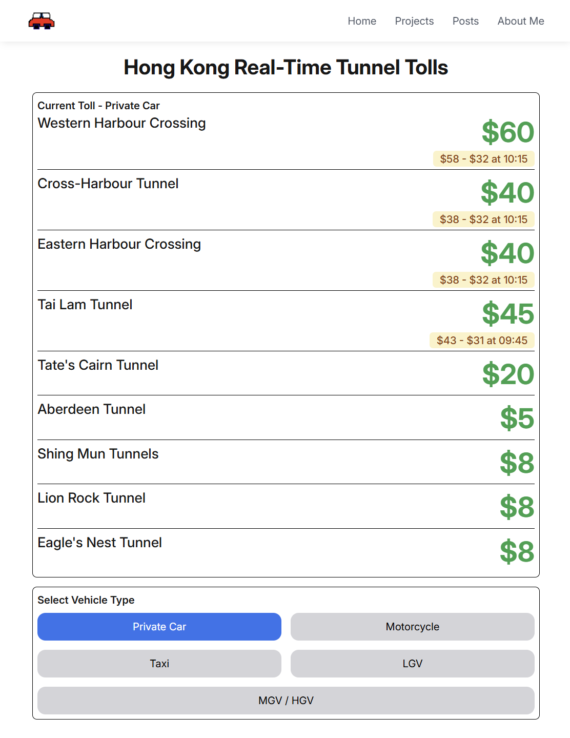 View toll rates in HK Tunnel Tolls app