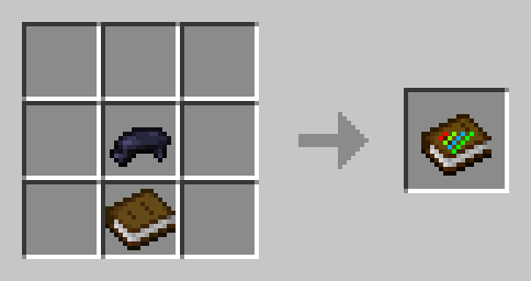 Statistics Book Recipe