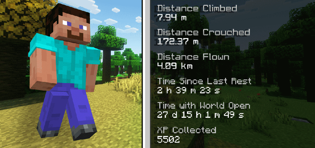 Bedrock Statistics
